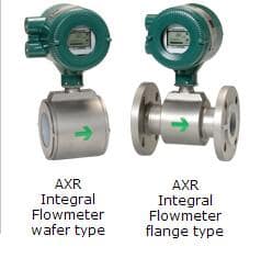ADMAG AXR Medidores de Fluxo Magnético de Dois Fios